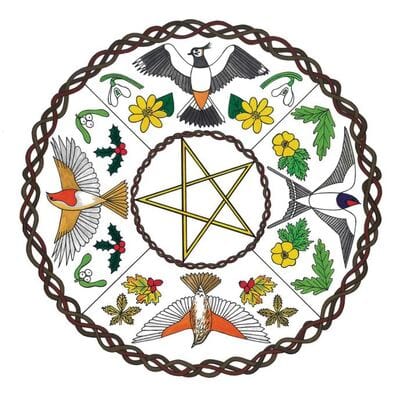 Annual: Dark Green Coloured Vinyl (LRS IAOTY) - Modern Nature [VINYL Limited Edition]